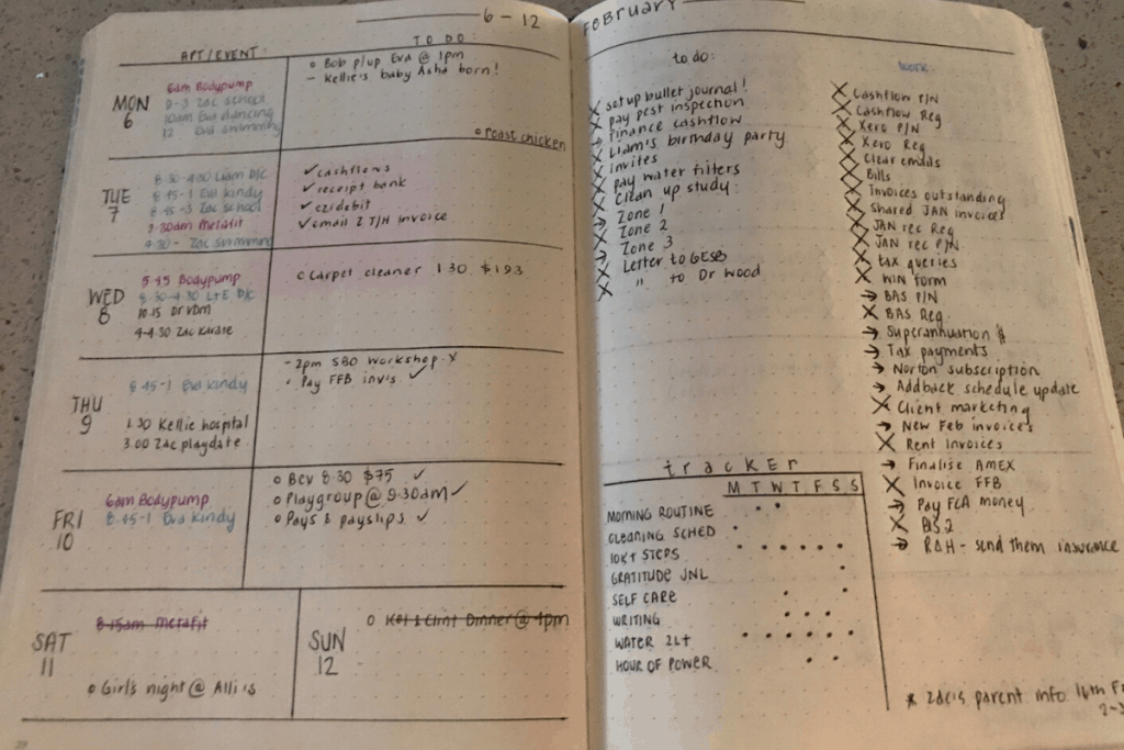 What Is A Weekly Spread In A Bullet Journal