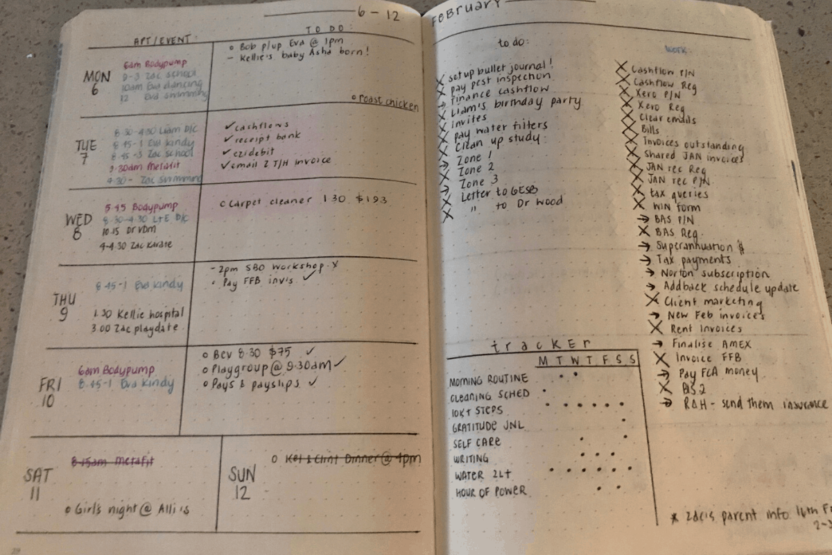 Bullet Journal Layouts: 26 Non-typical 2 page weekly spreads to try